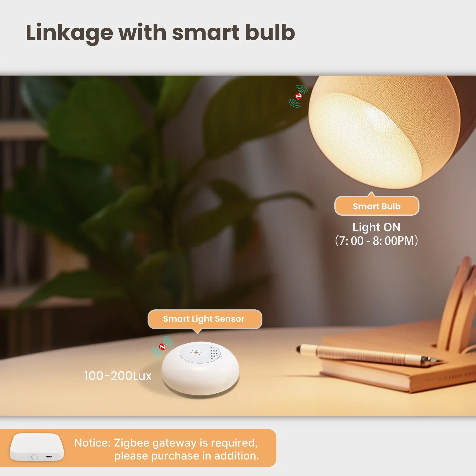 MOES Tuya Zigbee Smart Light S - Home Automation Technology recension och pris