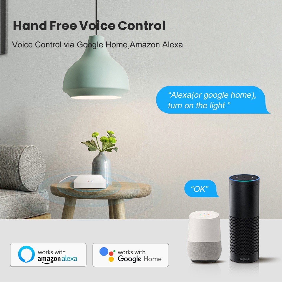Tuya Smart Life Multi-mode Gat - Home Automation Technology recension och pris