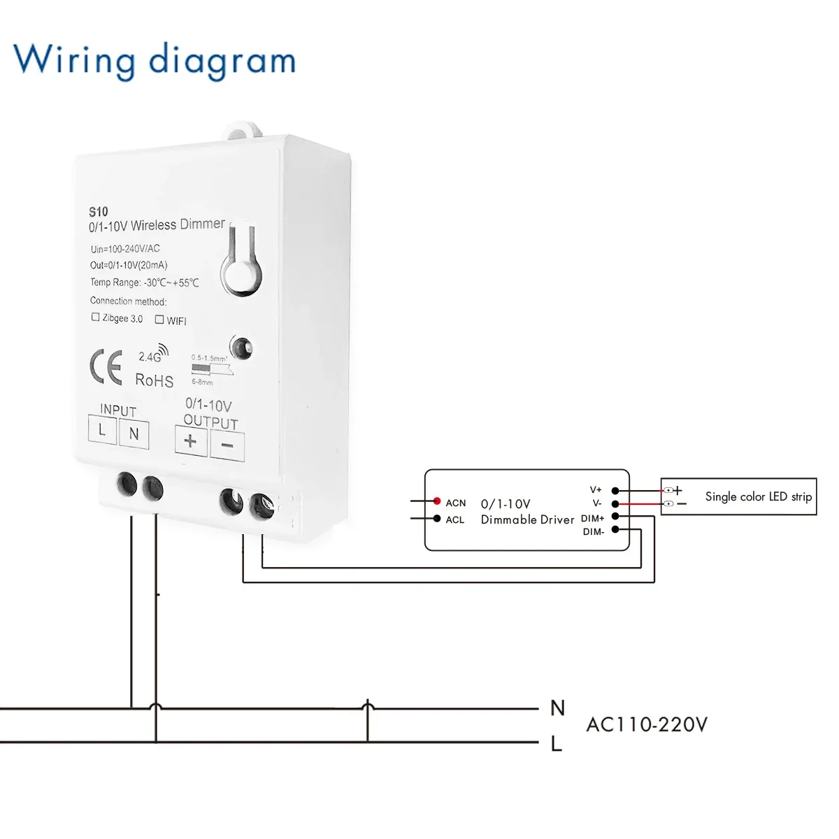 Zigbee 3.0 0-10V 1-10V Dimmer  - Zigbee Coordinator Stick recension och pris