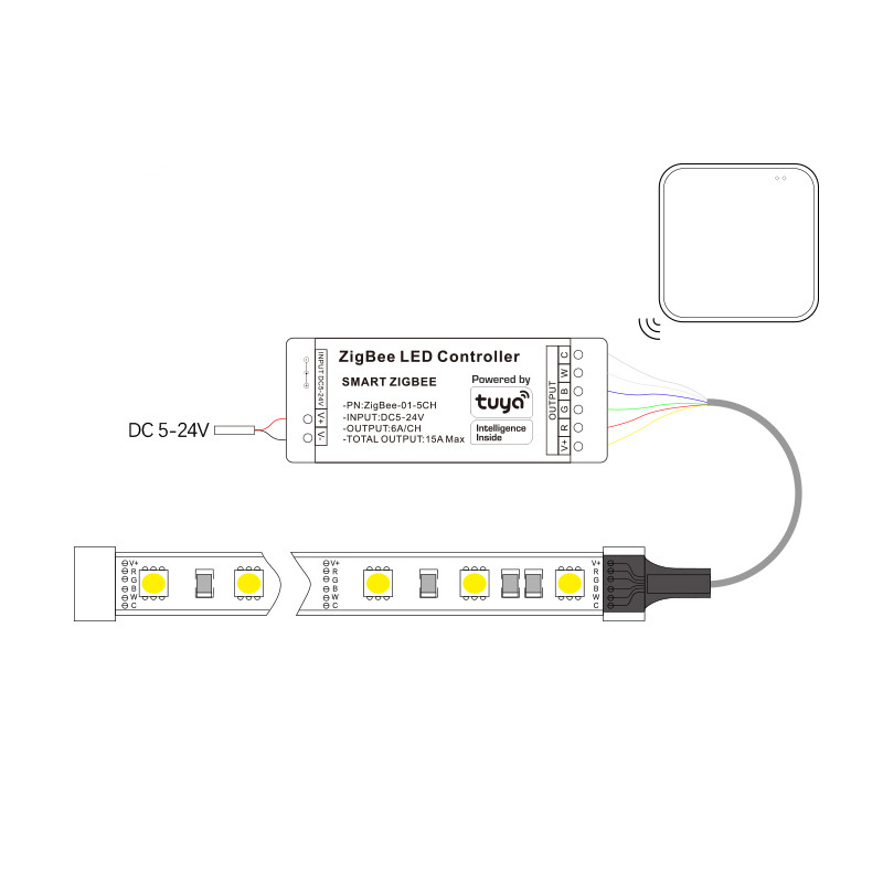Tuya Zigbee LED Controller Sma - Zigbee Coordinator Stick recension och pris