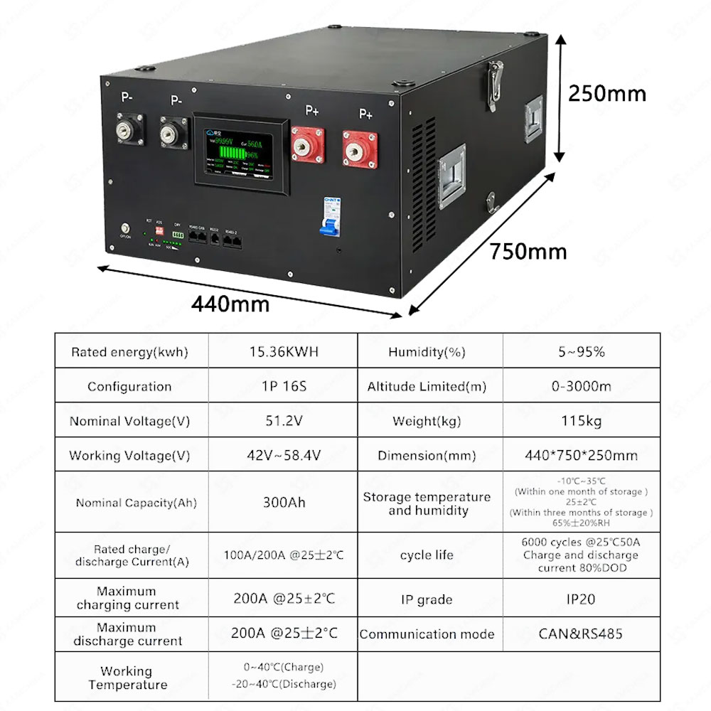 DIY 48V LiFePO4 Battery Pack K - Home Automation Diy Kit recension och pris