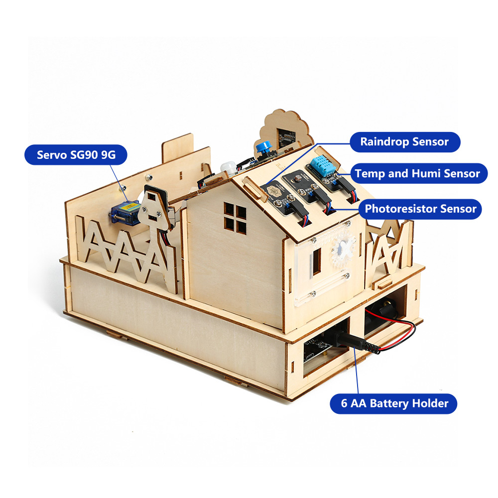 ACEBOTT DIY Smart Home Kit for - Home Automation Tutorial recension och pris