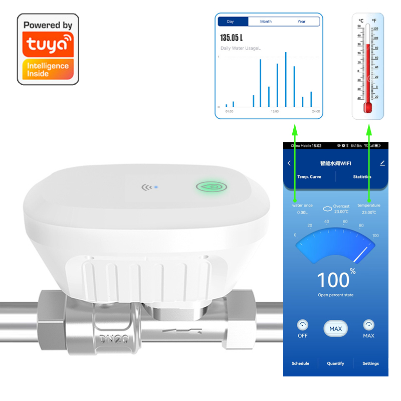 Tuya Smart WiFi Water Valve Wa - Home Automation Technology recension och pris