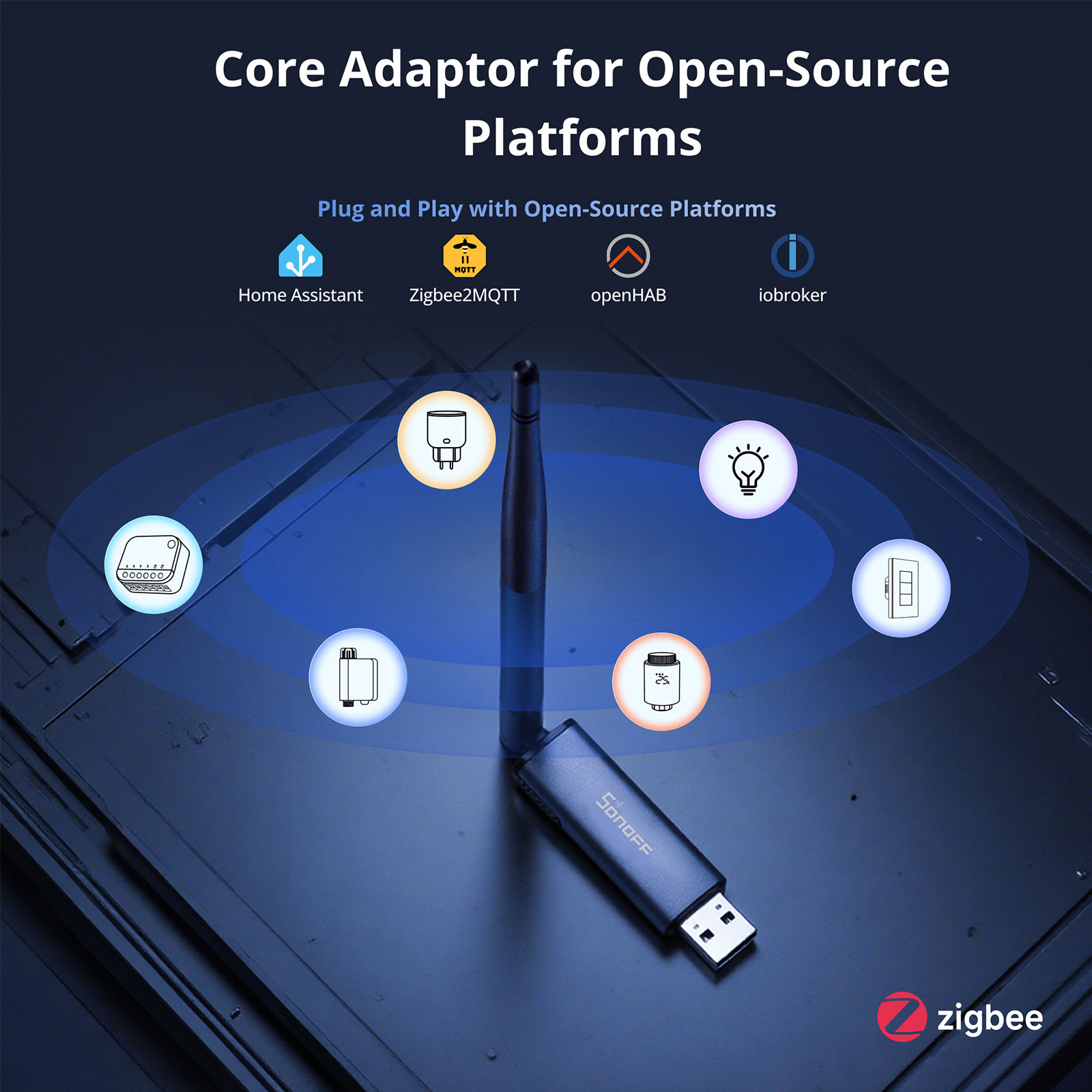 SONOFF Dongle Plus MG24 Zigbee - Zigbee Coordinator Stick recension och pris