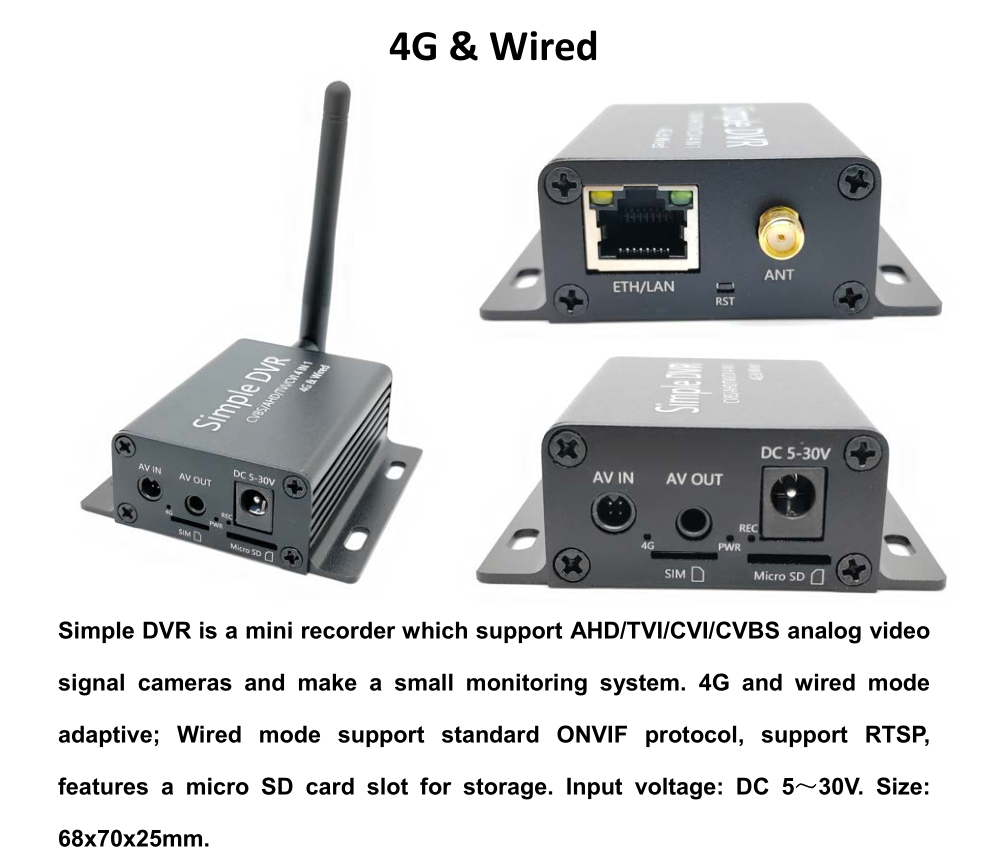 NEW CCTV Super Mini DIY HD Cam - Home Automation Diy Kit recension och pris